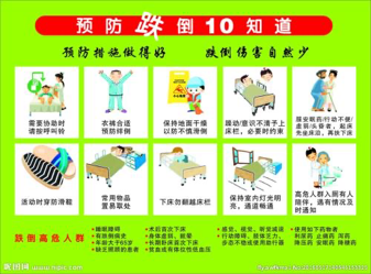 【科普知識】精神障礙住院患者跌倒的防范(圖1)